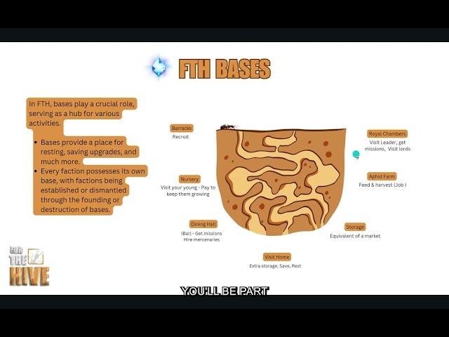 DevDiaries #2 ForTheHive - Mating, Family & Bases