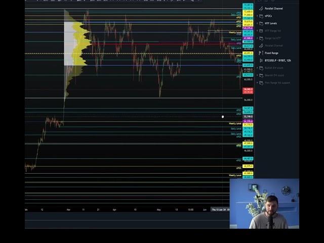 Chart Champions  Daniel Updates  7 JULY 2024 Join our discord server https://discord.gg/ccleaks