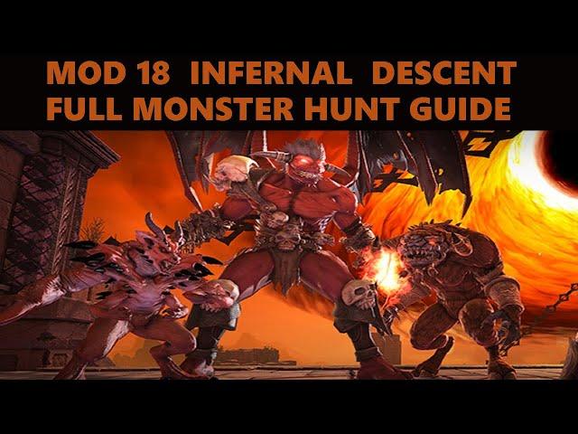 Neverwinter - Mod 18 Rare Monster Spawns and Farming Guide