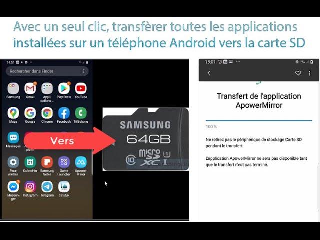 ce secret caché permet de mettre toutes les applications dans  la carte SD, sans Root .