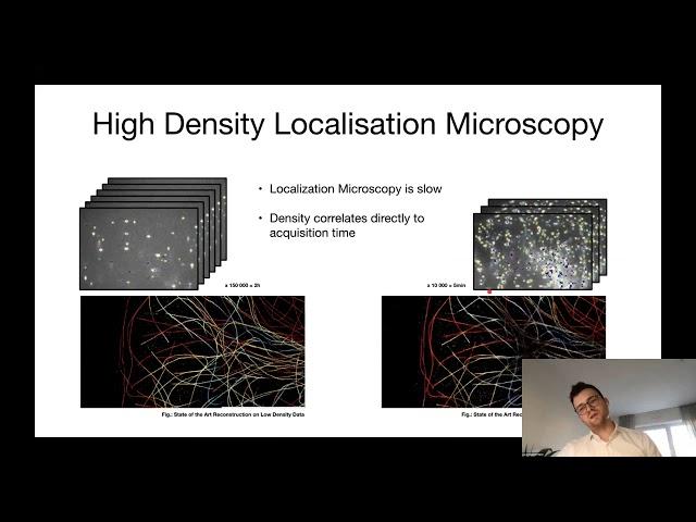 I2K 2020 tutorial: DECODE for Single Molecule Localization Microscopy