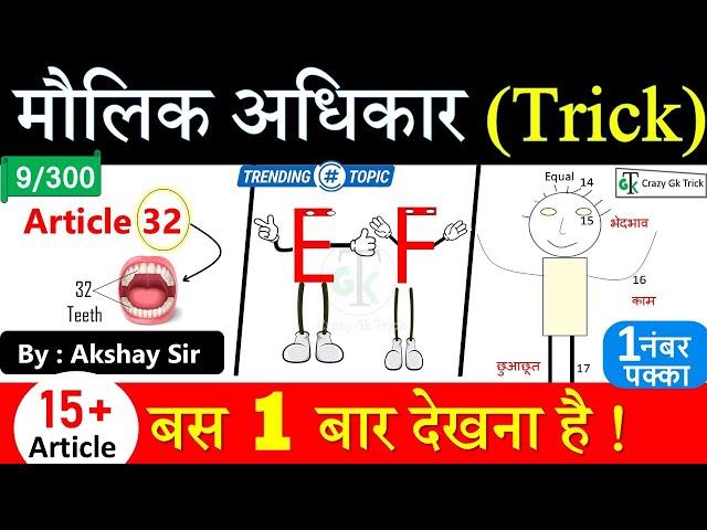 Polity Trick : Fundamental Rights Trick | Article Trick | Gk Trick | Gs By Akshay sir | CrazyGkTrick