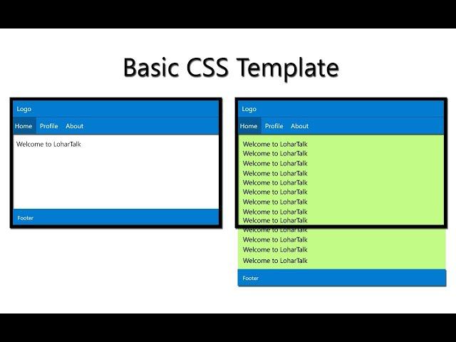 How to create a basic Website | Basic CSS Template Layout | Sticky Footer To Bottom | HTML & CSS