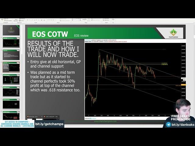 Chart Champions 18 Parallel Channels Pt2   Learning Modules