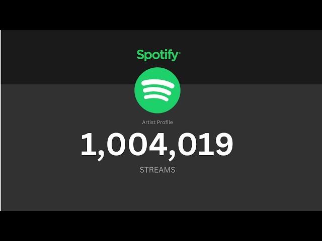 The 11-Minute Spotify Algorithm Hack to hit 1,000,000 Streams FAST!