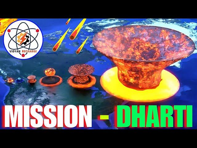 Mission Dharti: The Indian Strategy to Stop an Asteroid Collision