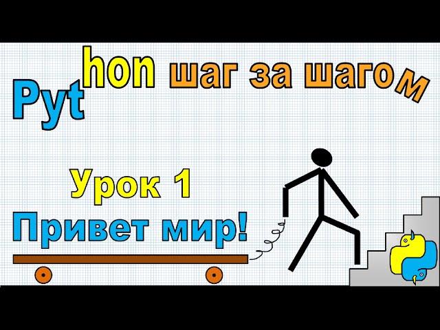 Python «Привет мир!». Первая программа. Первые ошибки.