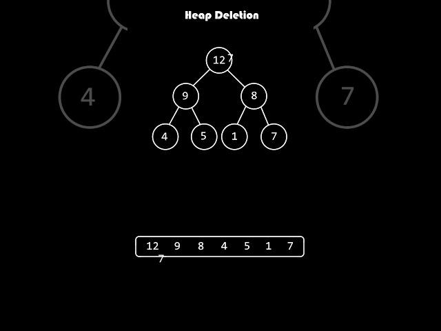 Heap Deletion #animation
