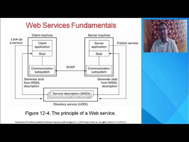 Distributed Web based System