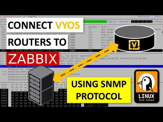 Connect VYOS routers to Zabbix using SNMP protocol