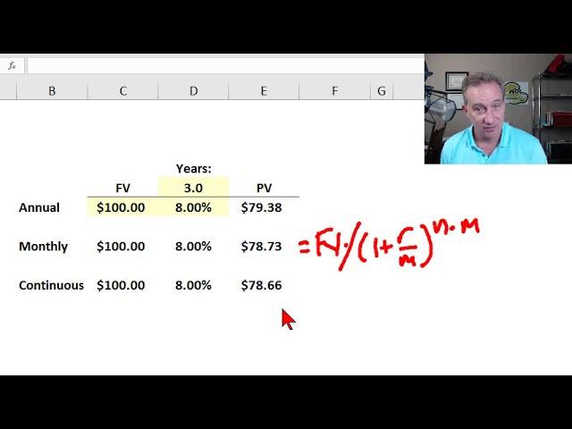 Interest rates: compound frequencies (FRM T3-8)