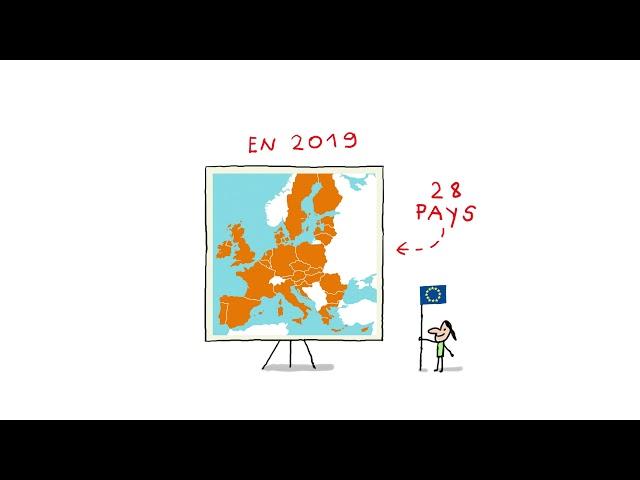 A quoi servent les députés européens ? (EP. 727) - 1 jour, 1 question