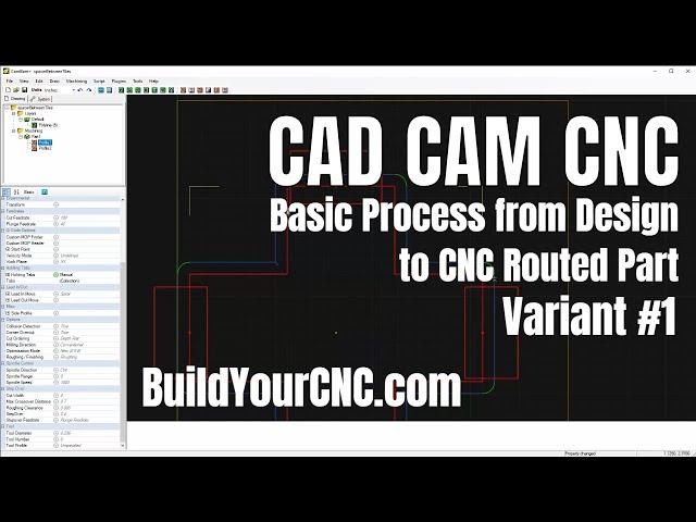 CNC Routing Process (CAD, CAM and CNC Control) Variant 1: CAMBAM to Mach3 and CNC Routing