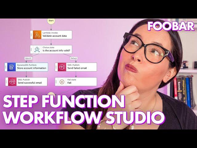  Build workflows visually with AWS Step Functions Workflow Studio - with a working DEMO