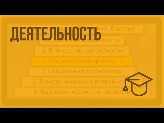 Деятельность. Видеоурок по обществознанию 10 класс