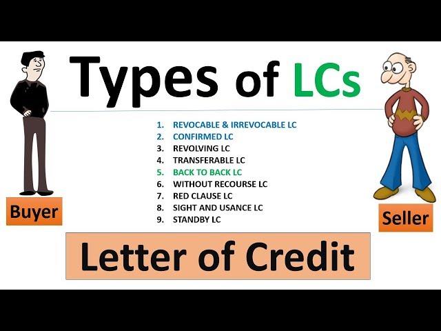 Types of letter of credit explained in Hindi | Letter of credit explain |Meaning of letter of credit