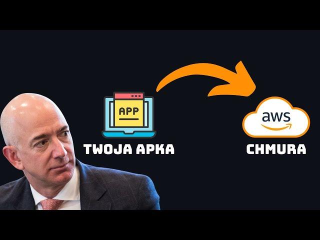 AWS w 30 minut, czyli jak wdrożyć aplikację na produkcję