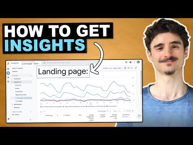 5 Insights from the LANDING PAGE Report in Google Analytics 4