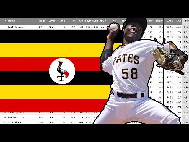 The First African MLB Star? (Statline Scouting)