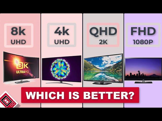 8k vs 4K UHD vs FHD vs 2k QHD vs HD | Best TV to buy