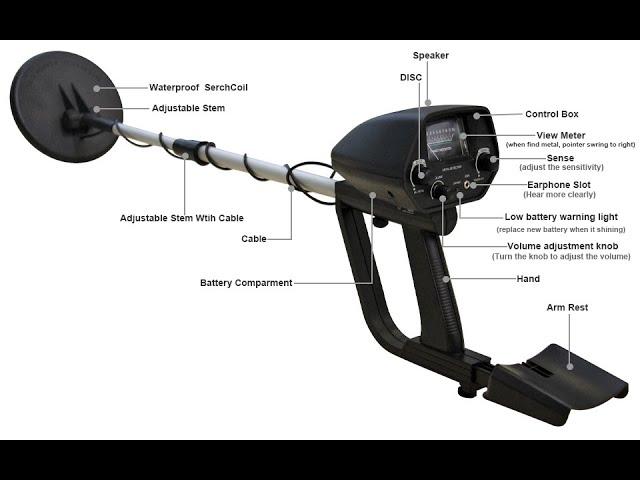 Professional metal detector 2021! MD-5030