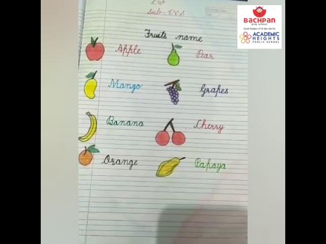 Let's learn the name of the fruits along with Anju mam