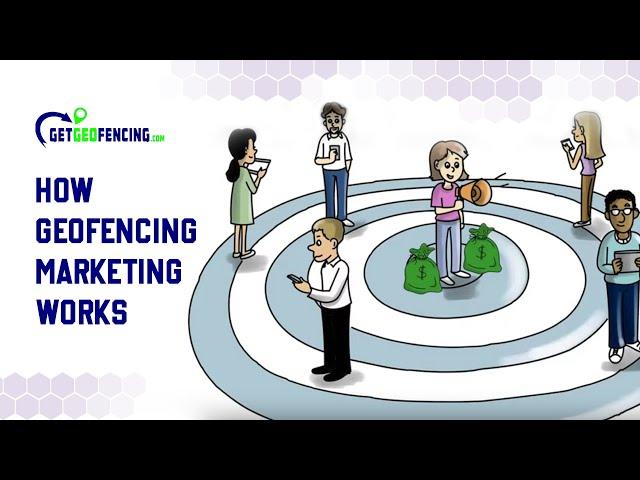 How Geofence Marketing Works 2021! For Targeting Location | Get Geo fencing