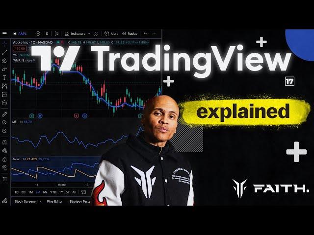 HOW TO CHART SUPPLY AND DEMAND LEVELS USING TRADINGVIEW