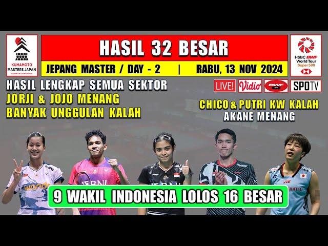 Hasil Lengkap Jepang Master 2024 Hari Ini Day 2 ~ JOJO JORJI Menang ~ CHICO KW Kalah ~9 Wakil Ke R16