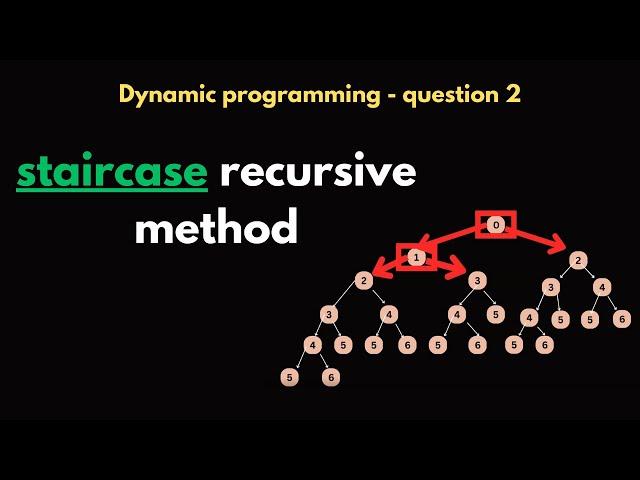 staircase recursive method | Question 2