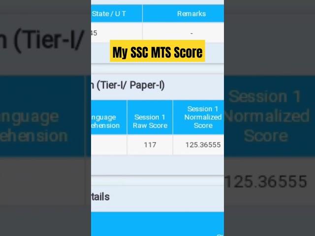  My Score Card - SSC MTS 2022  Saurav Dandotiya  #sscmts #sscmtshavaldar 