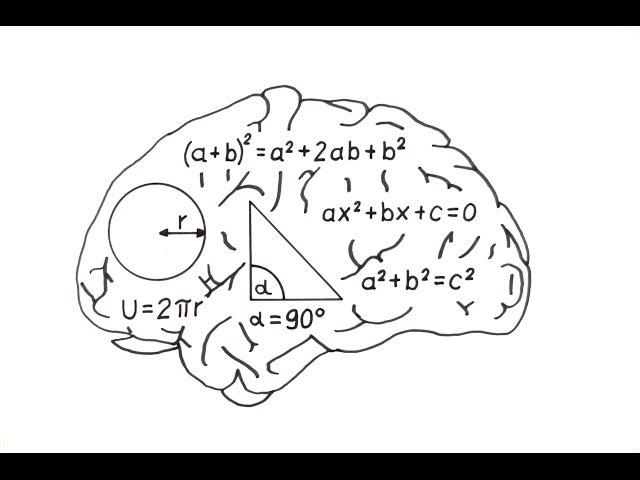 Die Wahrheit hinter Mathematik