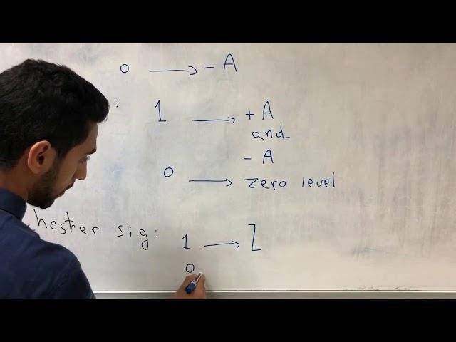 Line coding in digital communication