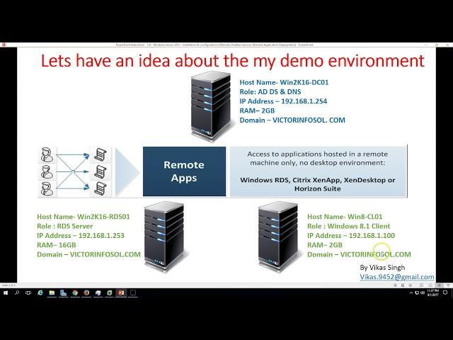 18 - Windows Server 2016 - Installation & Configuration of Remote Desktop Services Remote Applicatio