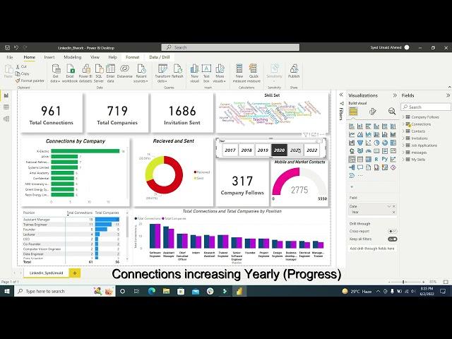 LinkedIn Analytics using Microsoft Power BI