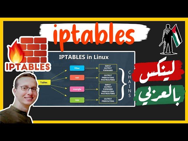 Getting Started with iptables in Linux | Firewall Setup Tips