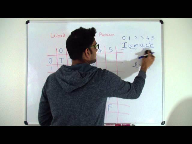 Word Break Problem Dynamic Programming