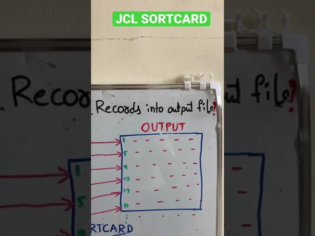 JCL Interview Q & A - JCL SORT CARD #KUMARITCHANNEL