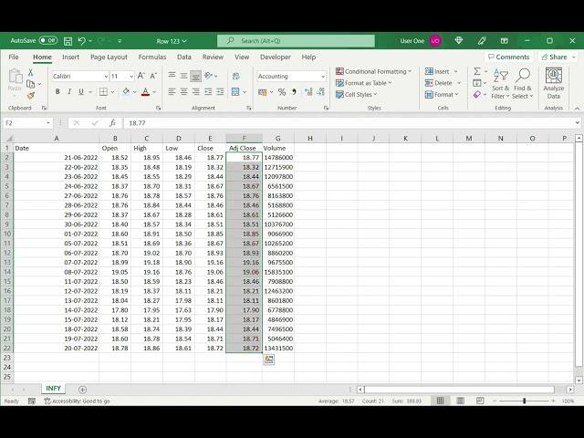 How to remove conditional formatting in Excel