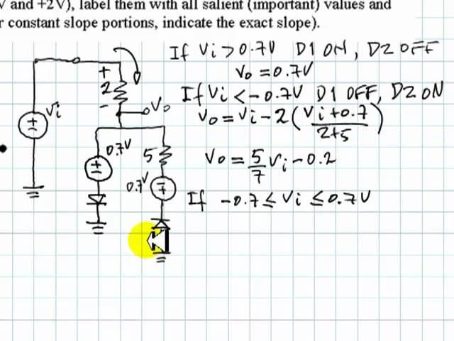 EECE 251 - Final Exam Q4: Diodes