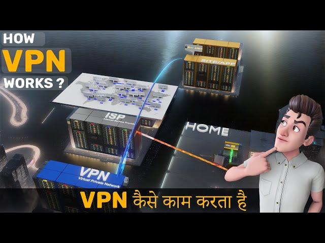 VPN कैसे काम करता है || How VPN Works || (3D Animation)