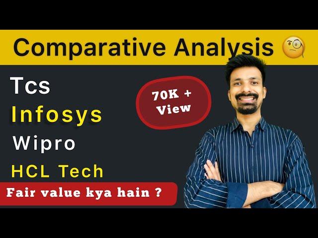 Tcs vs Infosys vs Wipro vs Hcl Tech | Detailed Comparative Analysis of IT share | Ankit Gupta