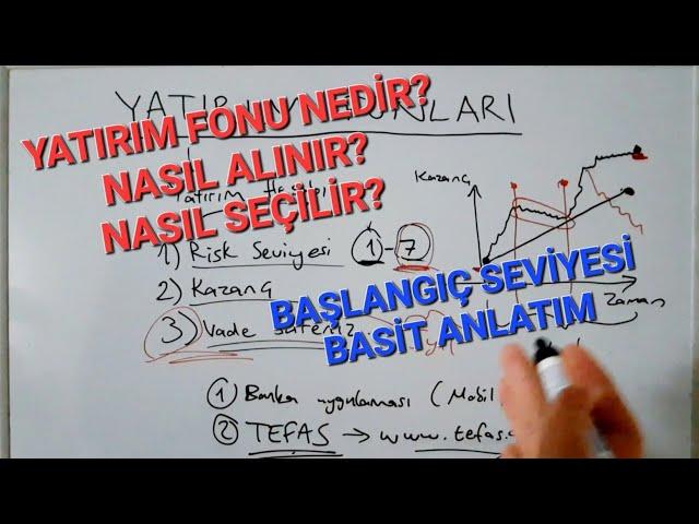 Yatırım Fonu Nedir? Nasıl Alınır? (BASİT Anlatım)