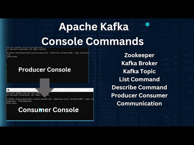 Apache Kafka Console Commands Tutorial: Step-by-Step Guide for Beginners