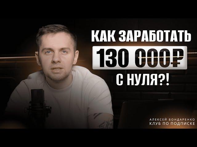 Клуб по подписке для эксперта | доход от  130 000 на старте