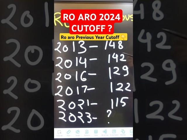 ro aro 2024 cut off kitni jayegi | ro aro previous year cutoff 2021 2017 2016 #shorts #roaro #viral