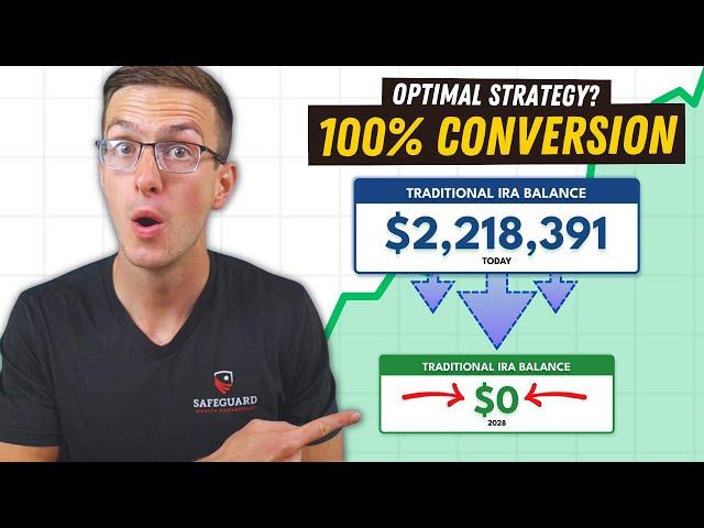 Roth Convert 100% of Your IRAs?! 3 Situations Where it Makes Sense...