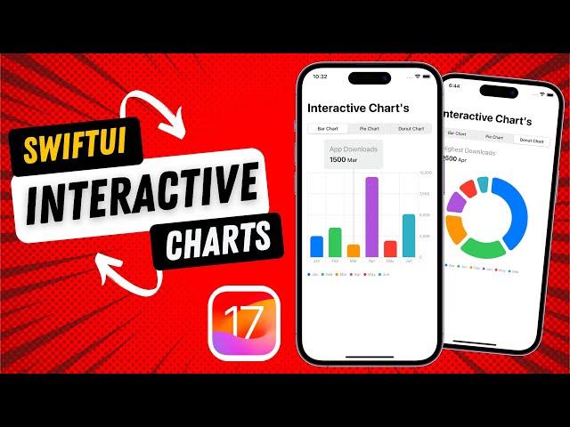 SwiftUI Interactive Charts - Pie/Donut Charts - iOS 17 - WWDC 2023