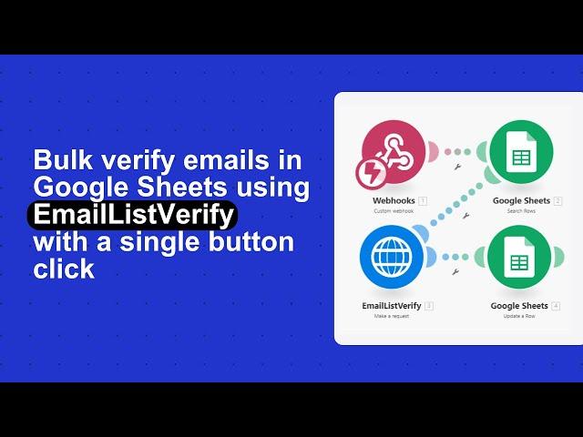 How to Verify Emails in Google Sheets using EmailListVerify