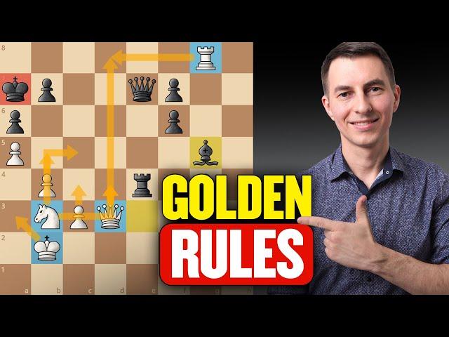 2 Simple Rules To Reach 2000 ELO Rating In Chess